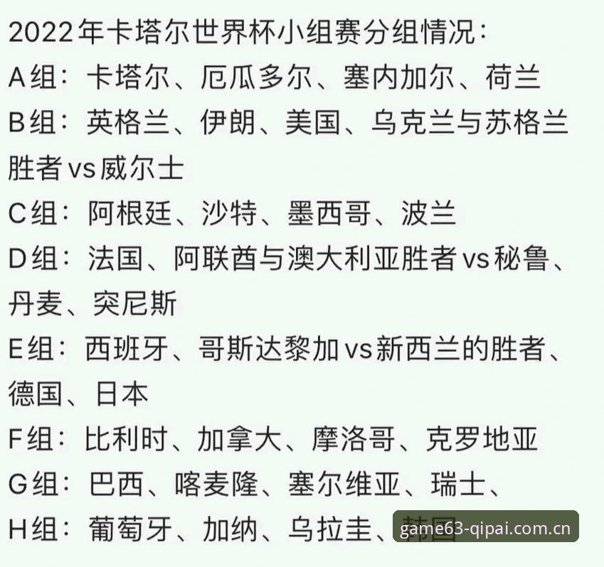 从U17世界杯抽签看青少年足球的3个关键看点——63棋牌用户周峰的观赛笔记